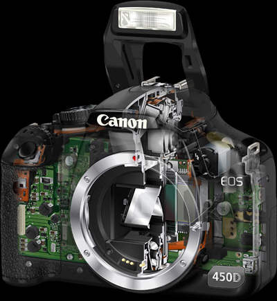 Canon EOS 450D