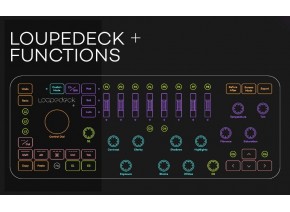 Loupedeck + Photo & Video Editing Console