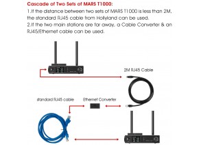 Hollyland Mars T1000 Full-Duplex Wireless Intercom System