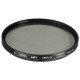 Hoya 67mm HRT Circular Polarizer UV Filter